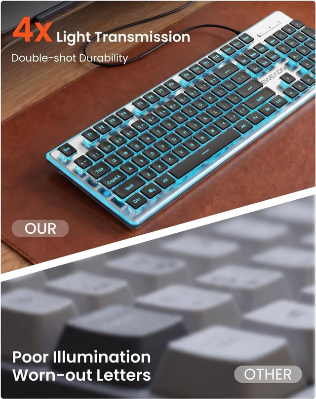 Alt view image 3 of 7 - Wired Keyboard with Blue Backlight Pudding Keycaps, Full Size, Black | Quiet Computer Keyboard Easy-to-Read, Never Fade, Metal Panel, USB Cute Desk Setup for Windows PC Desktop, EWEADN