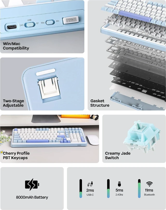 Alt view image 3 of 7 - EPOMAKER TH99 Tri-Mode Wireless Mechanical Keyboard with 8000mAh Battery, Hot Swappable Custom RGB Gaming Keyboard with Numpad, Gasket Creamy for PC/Mac/Office (Blue&White, Creamy Jade)