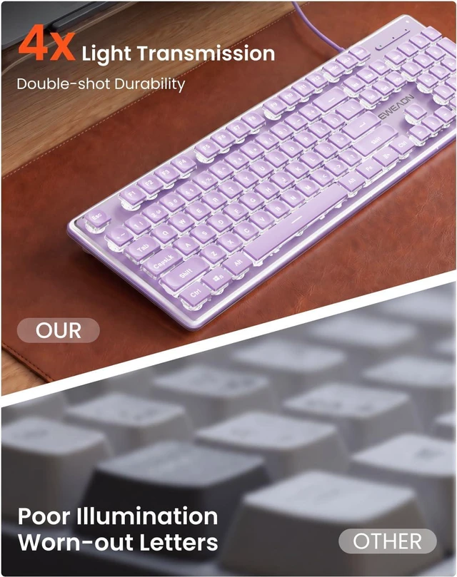 Alt view image 3 of 7 - SEUNKWANG Wired Backlit Keyboard with Pudding Keycaps, Quiet Full Size Computer Keyboard White Backlight Easy-to-Read, Never Fade, Metal Panel, USB Cute Desk Setup for Windows PC Desktop, Purple