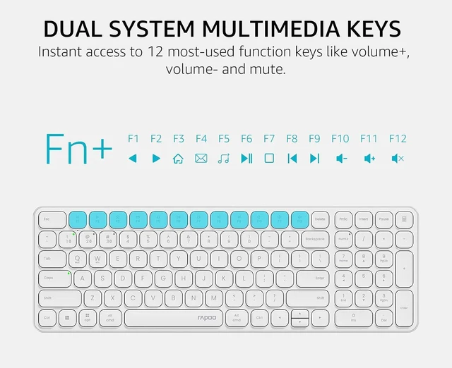 Alt view image 5 of 7 - RAPOO Wireless Keyboard for PC Laptop - 2.4GHz Multi-Device Wireless Bluetooth Keyboard with Number Pad, 99-Key Low-Profile Silent Computer Keyboard for Windows/Mac/Linux/Chrome, Support 4 Devices