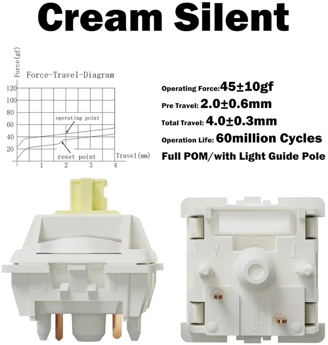 Alt view image 3 of 6 - Gateron Creamy Silent Linear Mechanical Keyboard Switches,108 Pack | 5-Pin,45gf,Pre-lubed,Silent Linear Switches,Full POM with Light Guide pole,SMD LED,for MX Gaming Keyboards Switches