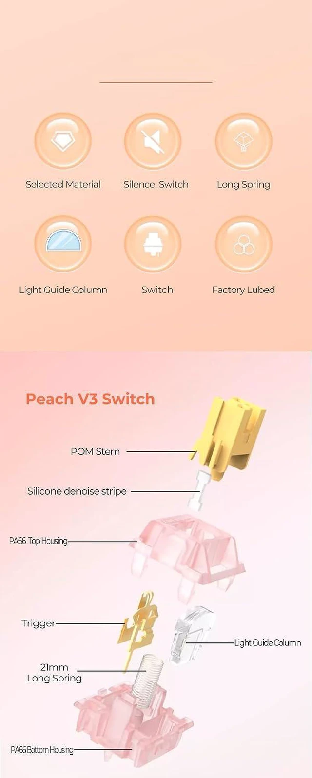 Alt view image 2 of 7 - KPREPUBLIC Outemu Silent Peach V3 Switch Silent Lemon V3 Switch Linear Tactile Lime for Mechanical Keyboard POM PA66 Factory Lubed (OTM V3 Silent Lemon LightGuide Switch x110)