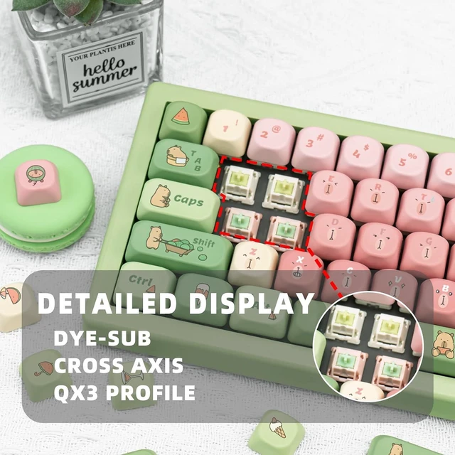 Alt view image 3 of 7 - Cute Capybara Keycap Set - Gradient Green and Pink Keycaps | MOA Profile Keycap for ANSI US Layout Cherry MX Switches Mechanical Gaming Keyboard, 130 Keys 1.7mm Thick PBT Keycap