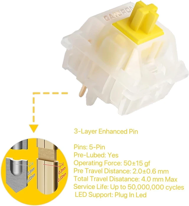Alt view image 3 of 6 - Gateron Milky Yellow Pro V2 Pre-lubed 5-Pin 50gf Linear Switches for All MX Mechanical Keyboard Game Keyboard(Milky Yellow Pro V2,90PCS)