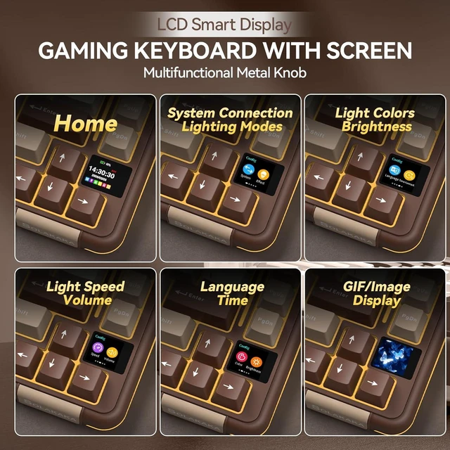 Alt view image 6 of 7 - SOLAKAKA A75 PRO 75% Wireless Mechanical Keyboard with Screen and Knob, Tri-Mode Hot Swappable Gaming Keyboard, RGB Backlit Gasket Creamy Pre-lubed PBT Computer Keyboard for PC/Mac/Win,Brown
