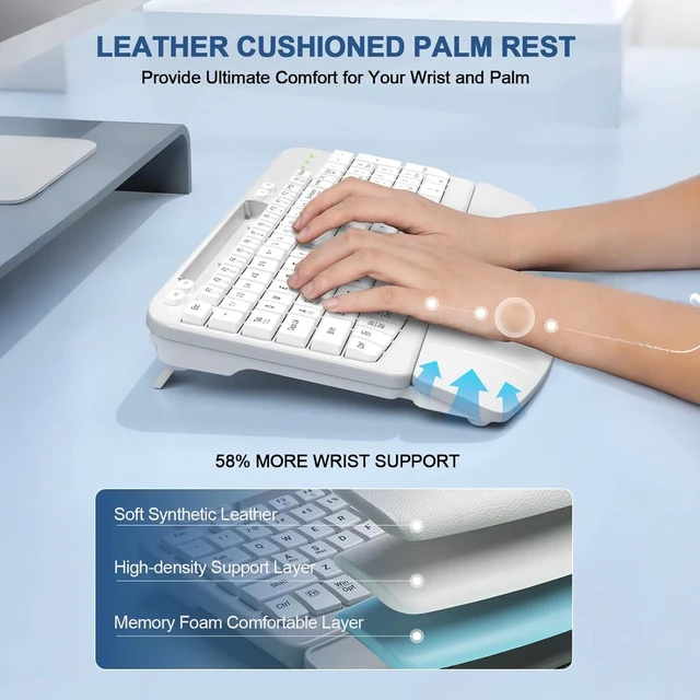 Alt view image 3 of 7 - EAYBLLY 2.4G Wireless Ergonomic Keyboard, Full Size Wave Keys with Memory Foam Wrist Rest & 7.28in Phone Holder, USB-C Adapter Included for Windows Mac Chrome OS, Office or Home (White)