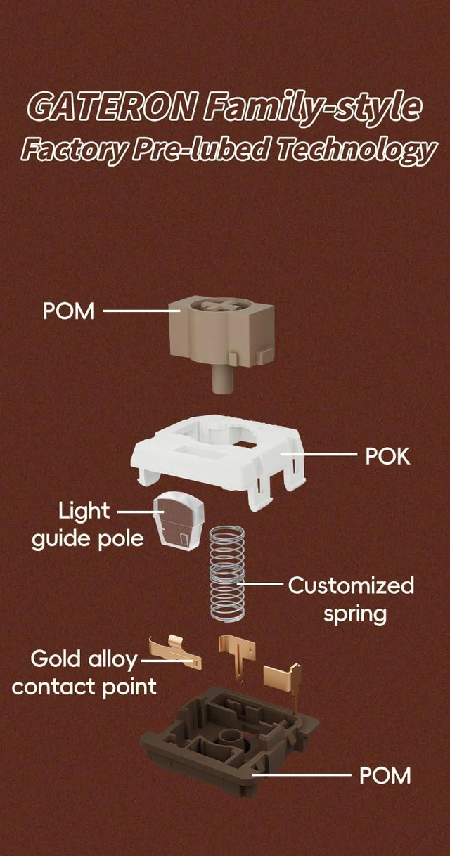 Alt view image 4 of 7 - GATERON KS-33 Low Profile Chocolate Keyboard Switches (35PCS) | Tactile 55gf,3 Pin,RGB,LED Factory Pre-lubed,for MX Mechanical Keyboard