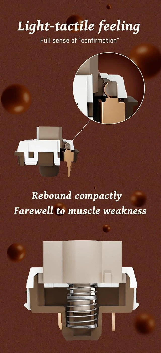 Alt view image 6 of 7 - GATERON KS-33 Low Profile Chocolate Keyboard Switches (35PCS) | Tactile 55gf,3 Pin,RGB,LED Factory Pre-lubed,for MX Mechanical Keyboard