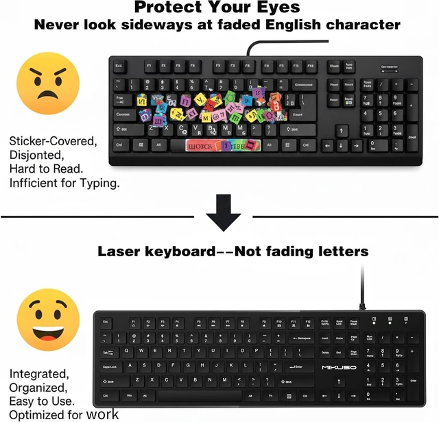 Alt view image 2 of 7 - Fade-Proof Letter Wired Keyboard USB Office Keyboard,Not Fade Letter | Computer Keyboard with Numpad,Slim Full-Size Membrane QWERTY Layout,USB-A Plug and Play for PC/Laptop