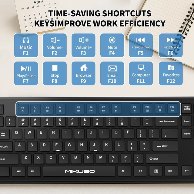 Alt view image 5 of 7 - Fade-Proof Letter Wired Keyboard USB Office Keyboard,Not Fade Letter | Computer Keyboard with Numpad,Slim Full-Size Membrane QWERTY Layout,USB-A Plug and Play for PC/Laptop