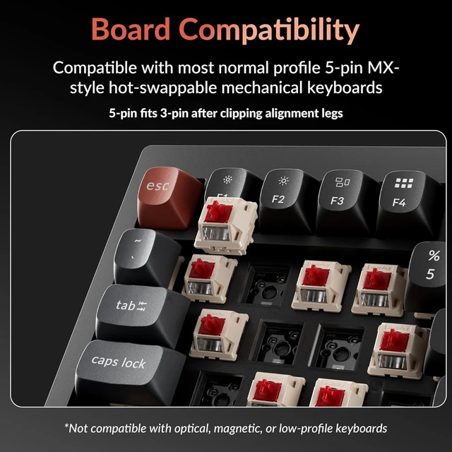 Alt view image 3 of 6 - Keychron Silk POM Linear Red Switches, 110pcs Pre-Lubed Mechanical Keyboard Switch Set, Smooth & Durable, 45gf Actuation, 5-Pin Hot-Swap Compatible, Full POM Housing & Stem