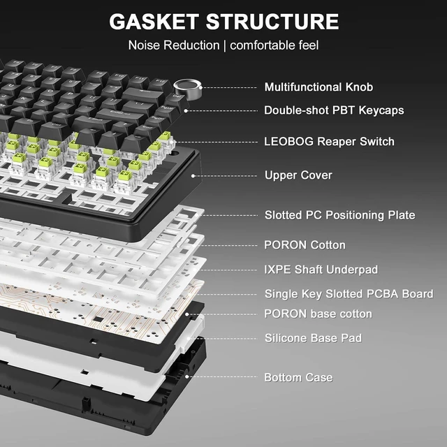 Alt view image 4 of 7 - Aula F75 75% Wireless Mechanical Keyboard, Gasket Mount Hot Swappable Gaming Keyboard with Knob, Tri-Mode BT5.0/2.4G/USB-C, Creamy Thocky Sound Pre-lubed Linear Switch, PBT Keycaps for PC Mac
