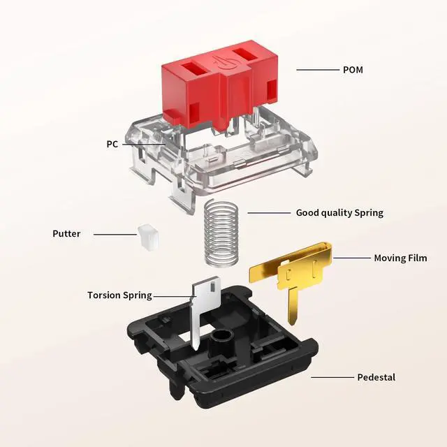 Alt view image 3 of 6 - Official Store Low Profile Switch 1350 Chocolate Kailh Mechanical Keyboard Switch RGB SMD Clicky (110, Choc White)