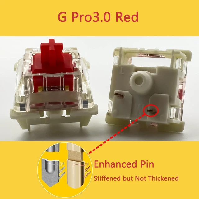 Alt view image 2 of 5 - Gateron G Pro 3.0 Red Switches for Mechanical Keyboard,3-Pin 45gf Linear/Pre-Lubed/Pin-Enhanced Switches(90pcs,Red,3-Pin)