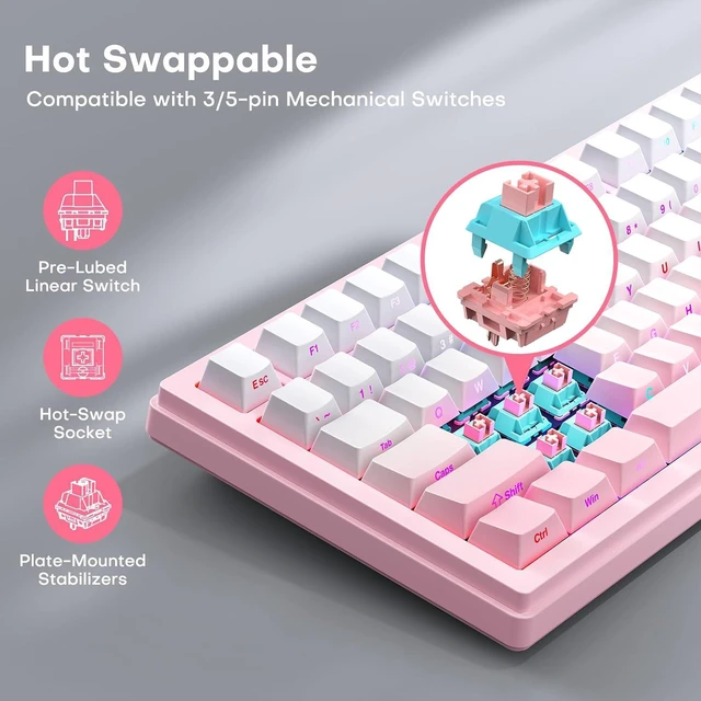 Alt view image 3 of 7 - MOKURU Wireless Mechanical Keyboard, Three Mode BT/2.4G/USB-C, RGB Switching, 75% Key Layout, Volume Adjustment knob, Hot Swappable Shaft Seat, Compatible with Windows, Mac (Pink Gradient)