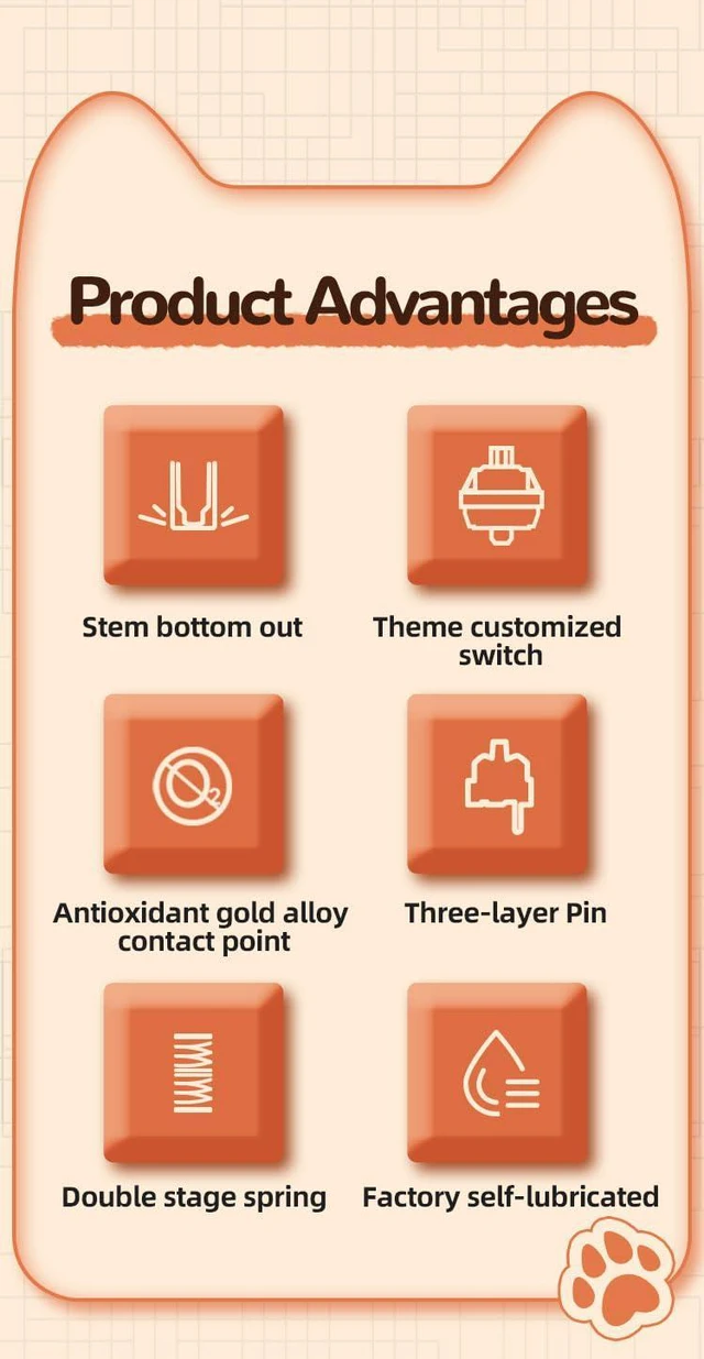 Alt view image 7 of 7 - GATERON Mini i Keyboard Switches (35PCS) | Tactile,RGB,LED,5 Pin,22mm Dual-Stage Spring,Factory Pre-lubed,50gf Key Switches,for Custom MX Mechanical Keyboard