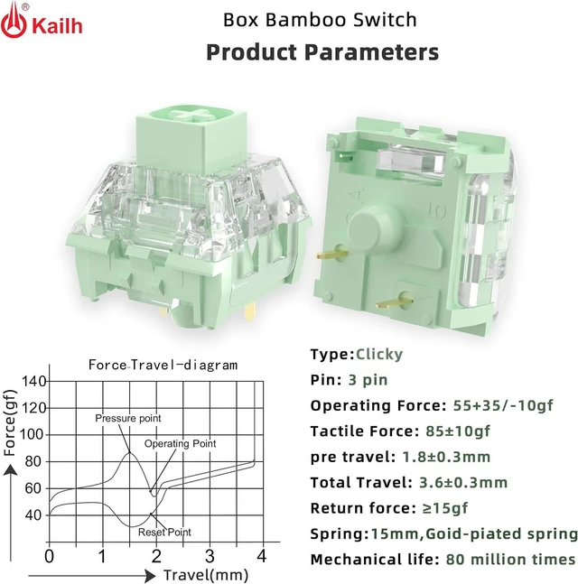 Alt view image 2 of 7 - Kailh Box Bamboo Switch,Heavy 3pin 55gf Clicky Switches IP56 Water-Proof Compatible MX Gaming Mechanical Keyboard(Jade Bamboo,45pcs)