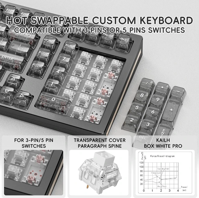 Alt view image 3 of 7 - kutethy KY98 Full Aluminum CNC Mechanical Keyboard with Transparent Keycaps,Hot-swappable,Pre-lubed Clicky Switches,Gasket Structure,RGB Backlit,BT5.0/2.4G/USB-C Wired (Black)