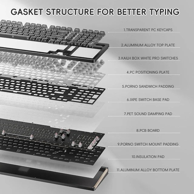 Alt view image 5 of 7 - kutethy KY98 Full Aluminum CNC Mechanical Keyboard with Transparent Keycaps,Hot-swappable,Pre-lubed Clicky Switches,Gasket Structure,RGB Backlit,BT5.0/2.4G/USB-C Wired (Black)