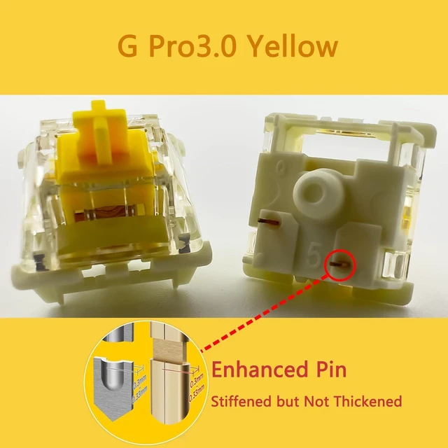 Alt view image 2 of 5 - Zjmehty Gateron G Pro 3.0 Yellow Switches for Mechanical Keyboard,3-Pin 50gf Linear/Pre-Lubed/Pin-Enhanced Switches(90pcs,Yellow,3-Pin)