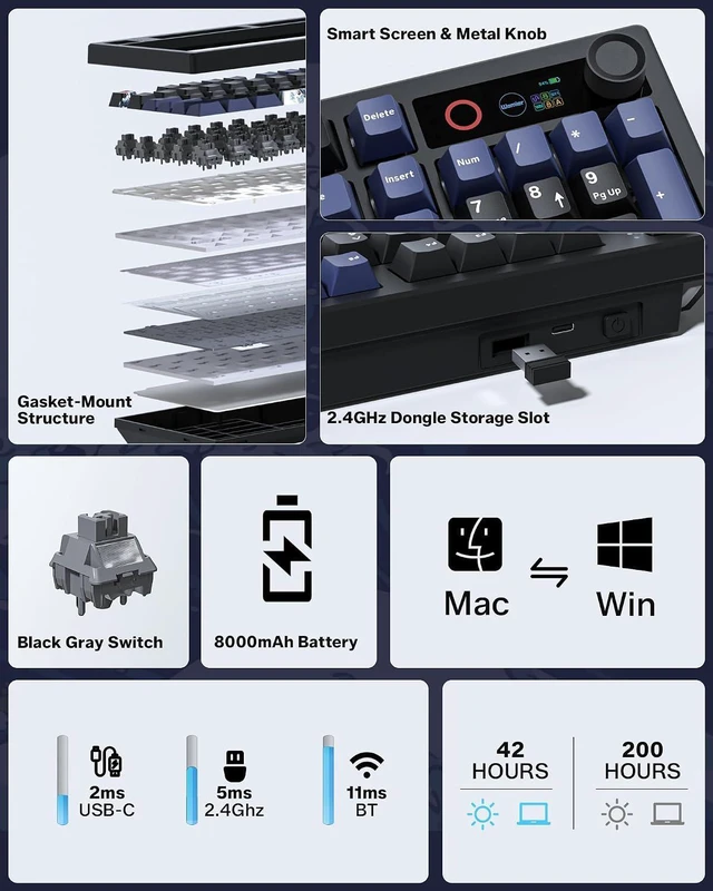 Alt view image 3 of 7 - Keyboard - L98 - Black - Black Coral Sea - Grey Switch - 3-Mode - Knob - with Screen