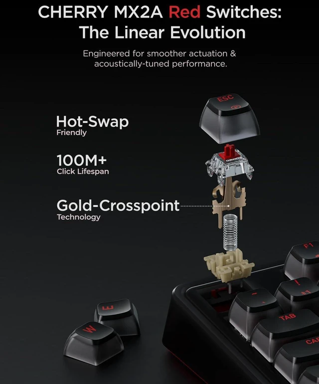 Alt view image 3 of 7 - wegear PIXIU 98 Mechanical Gaming Keyboard with Knob, Cherry MX2A Red Switches, 8K Hz Polling, Tri-Mode Gasket Key-Board for PC/Mac/Laptop, Hot Swappable, PBT, RGB Backlit, 95 Keys