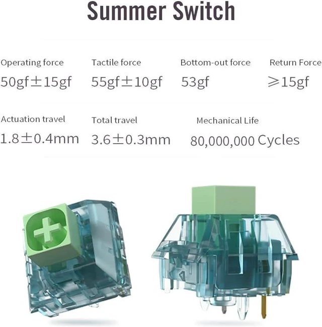 Alt view image 4 of 7 - Kailh Box Summer Mechanical Keyboard Switches,5-Pin 50gf Clicky/Speed Typing/Gaming/Waterproof Switches(Summer,36Pcs)