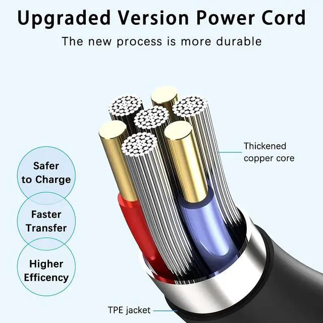 Alt view image 4 of 7 - 65W USB C Laptop Charger for HP Lenovo Dell Acer Asus Power Adapter Cord