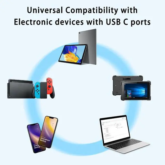 Alt view image 6 of 7 - 65W USB C Laptop Charger for HP Lenovo Dell Acer Asus Power Adapter Cord