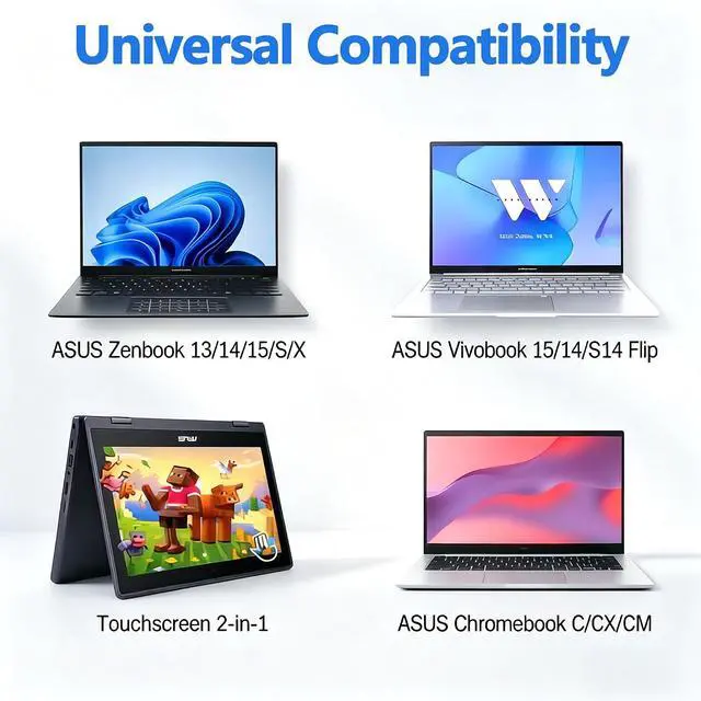 Alt view image 7 of 7 - 65W USB C Charger Compatible with Asus Zenbook 14 13 S13 S Flip 3 Deluxe Duo 14, Fit for Chromebook, Expertbook Laptop, Foldable Plug,Asus Laptop Power Supply