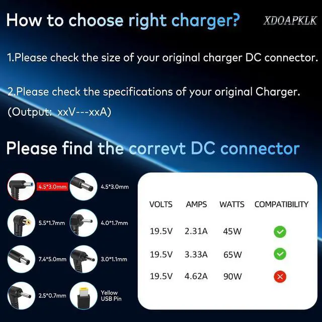 Alt view image 4 of 7 - 65W 45W Laptop Charger Compatible with HP Pavilion x360 Envy