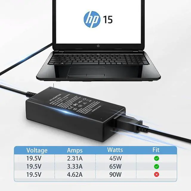 Alt view image 5 of 7 - 65W Blue Tip Laptop Charger for HP Probook -for HP Elitebook -for HP Pavilion AC Adapter