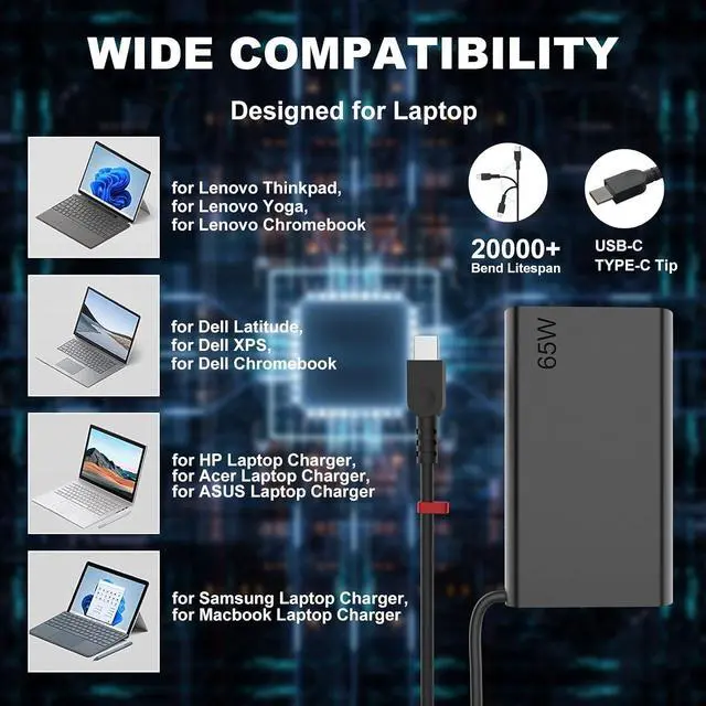 Alt view image 6 of 7 - Slim 65W for Lenovo Laptop Charger USB C Thinkpad Yoga Chromebook