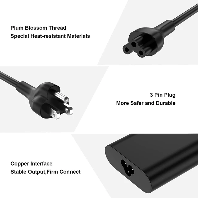 Alt view image 5 of 7 - TSKYBEAR 65W Laptop Charger USB C Compatible with HP Spectre/Spectre x360/Chromebook/Google Chromebook/Elitebook x360/Elite X2/Envy/Probook Travel Fast Charging Type C AC Adapter Power Supply Cord