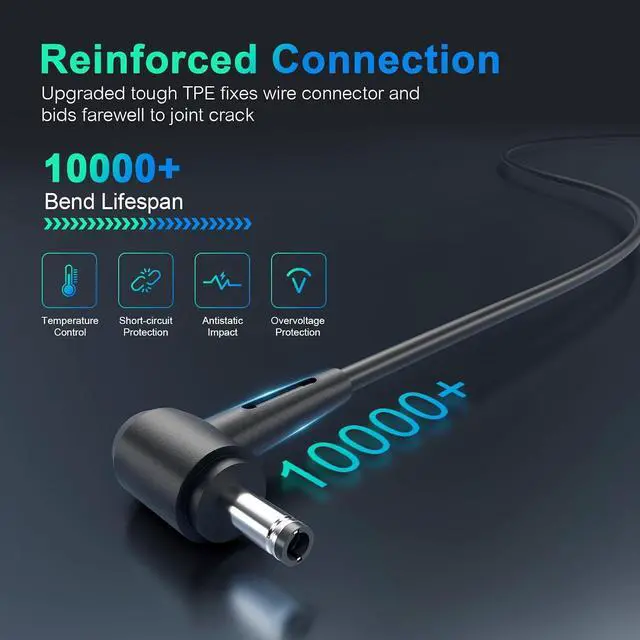 Alt view image 4 of 7 - 65W USB-C Laptop Charger for Lenovo IdeaPad