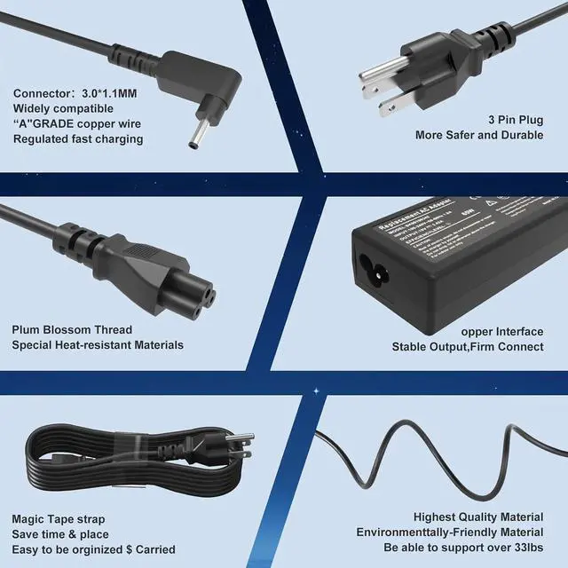 Alt view image 5 of 7 - 65W Laptop Charger Compatible with Aspire 3 5 15 Swift/Spin 5 3 1