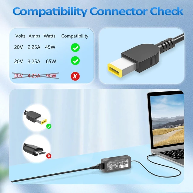Alt view image 2 of 7 - 65W Charger Compatible with Lenovo ThinkPad X1 T X E Yoga Flex Ideapad