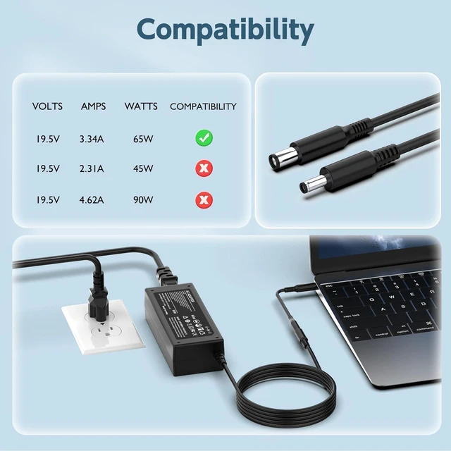 Alt view image 3 of 7 - ROLADA 65W 45W AC Adapter Charger Compatible with Dell
