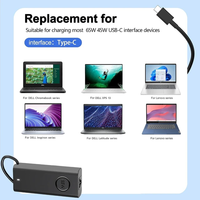 Alt view image 6 of 7 - 65W USB C Laptop Charger for Dell Latitude/Inspiron/XPS 13 Power Adapter