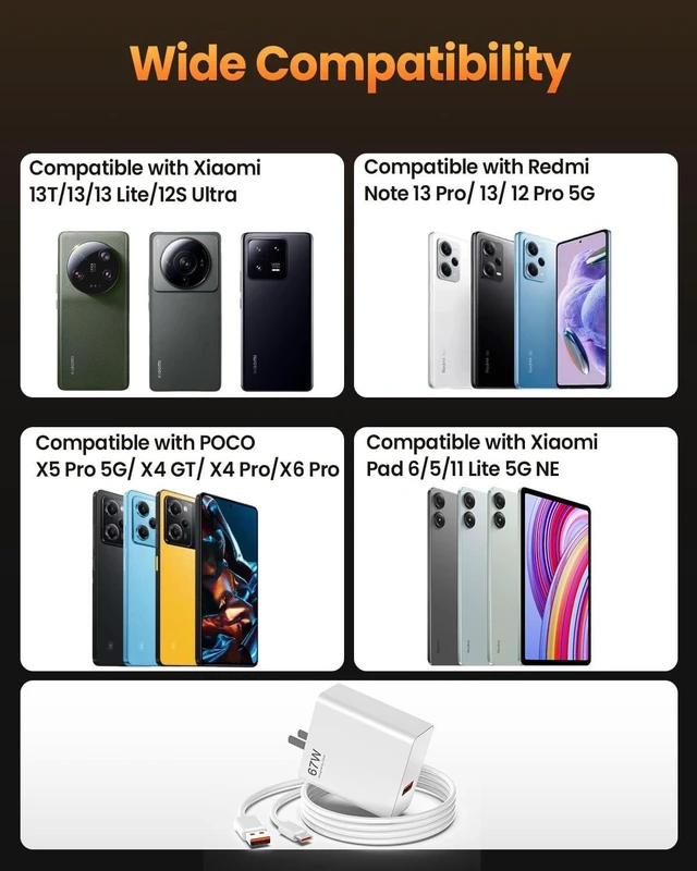Alt view image 4 of 7 - 67W Fast Wall Block Compatible with Xiaomi Mi 15 14 13 12 14t 12t 12s 10 Pro Lite Redmi Note K80 K60 K50 11 11s 12 Pro Plus Poco F5 X5 F4 X4 Gt Black Shark 3 4 5 Pro