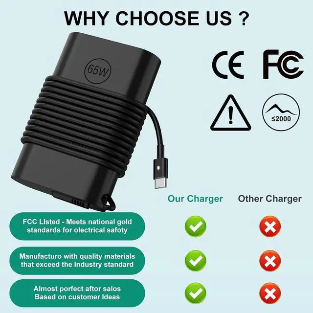 Alt view image 6 of 7 - 65W USB C Laptop Charger for Dell Pro 14 16 Plus Latitude
