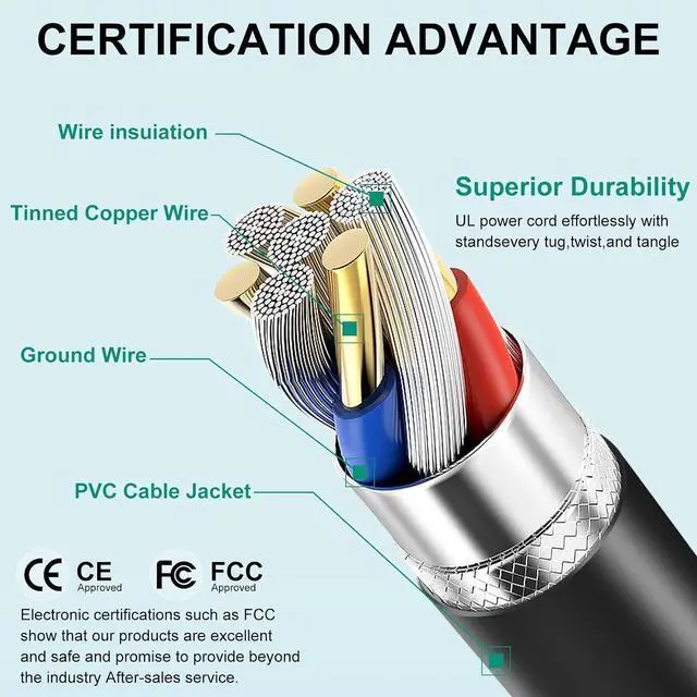 Alt view image 5 of 7 - 65W USB C Laptop Charger for Dell Pro 14 16 Plus Latitude