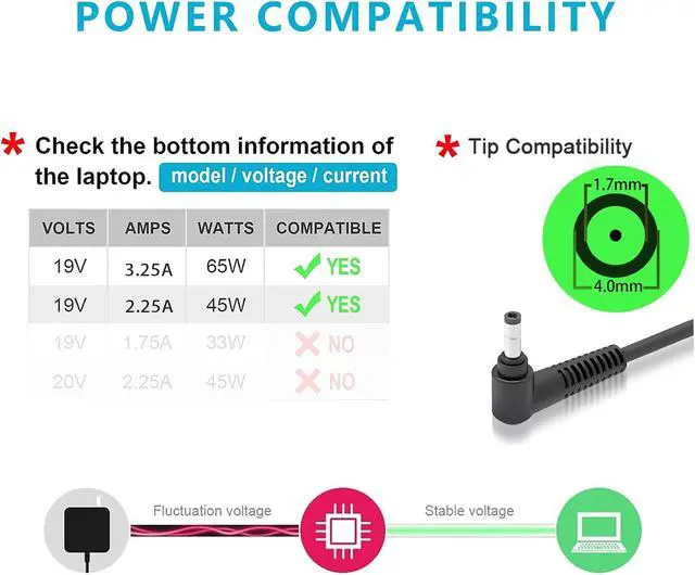Alt view image 2 of 6 - Charger for Lenovo Laptop Computer 20V 3.25A 65W 45W Round Tip Power Supply AC Adapter for Lenovo IdeaPad 330-14, 330-15, 330-17, 510-15, 330s-14, 330s-15 & P/N: ADLX65CCGU2A 5A10K78761