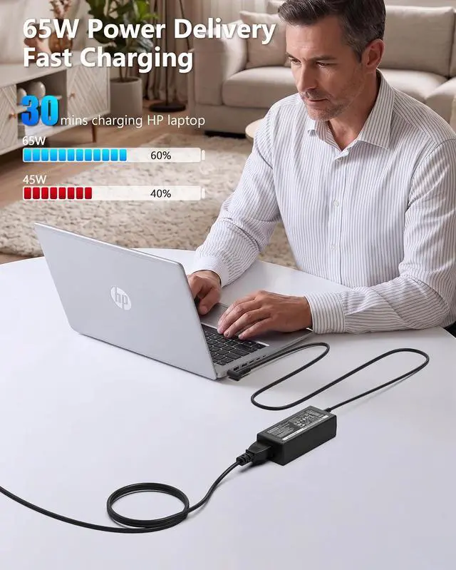 Alt view image 5 of 7 - Replacement for HP Laptop Charger 65W 45W, Blue Tip AC Adapter for HP Pavilion x360 Envy EliteBook ProBook Spectre Stream Chromebook, Computer Power Cord Supply (Blue Tip Laptop Charger)