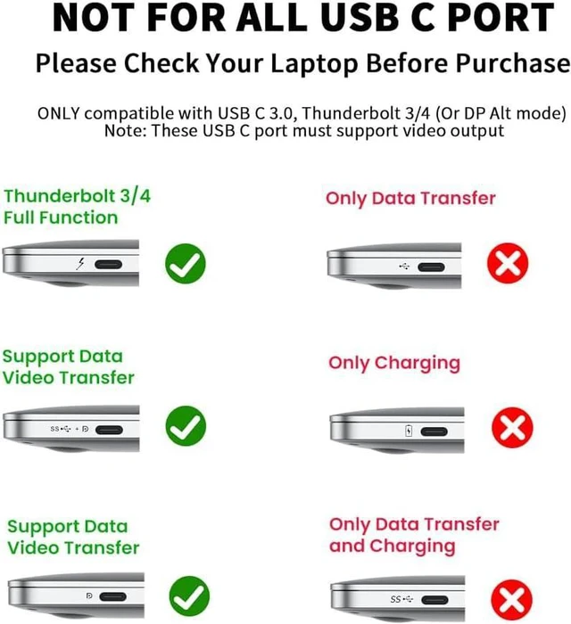 Alt view image 3 of 7 - USB C to Dual HDMI Adapter, 4K@60Hz Type-C to HDMI Splitter for Dual Monitors Extend Display USB3.0 PD100W Suitable for MacBook Air/Pro, Dell, HP, Lenovo, Chromebook, Surface USB Type C Laptops