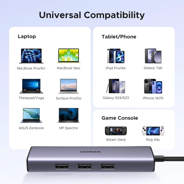 Alt view image 6 of 7 - Revodok 6 in 1 USB C Hub Gigabit Ethernet Adapter with 4K HDMI