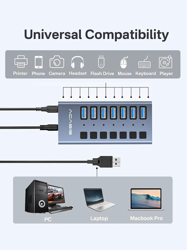 Alt view image 7 of 7 - ACASIS Powered 7 Ports USB 3.2 Hub, 10Gbps Data Transfer, 24W Adapter