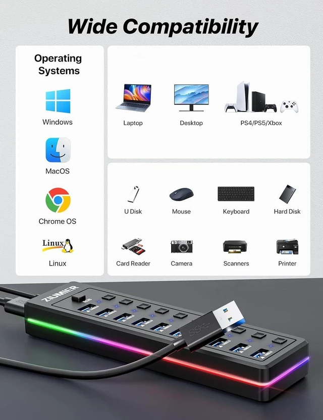 Alt view image 7 of 7 - Powered USB Hub, 10-Port USB Splitter with RGB LED Strip