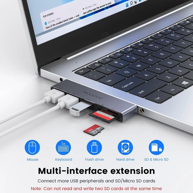 Alt view image 2 of 6 - MOGOOD USB Hub 5 in 1 Multiport USB Adapter with SD/TF CardReader Left Side