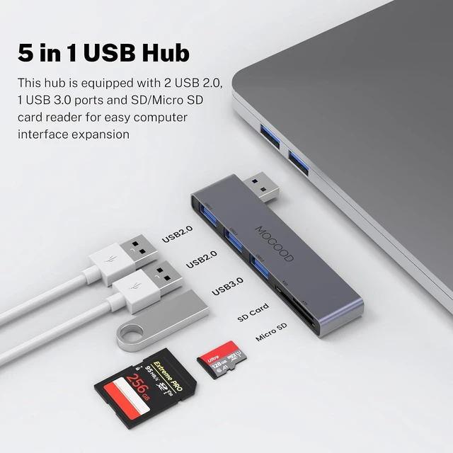 Alt view image 3 of 6 - MOGOOD USB Hub 5 in 1 Multiport USB Adapter with SD/TF CardReader Left Side